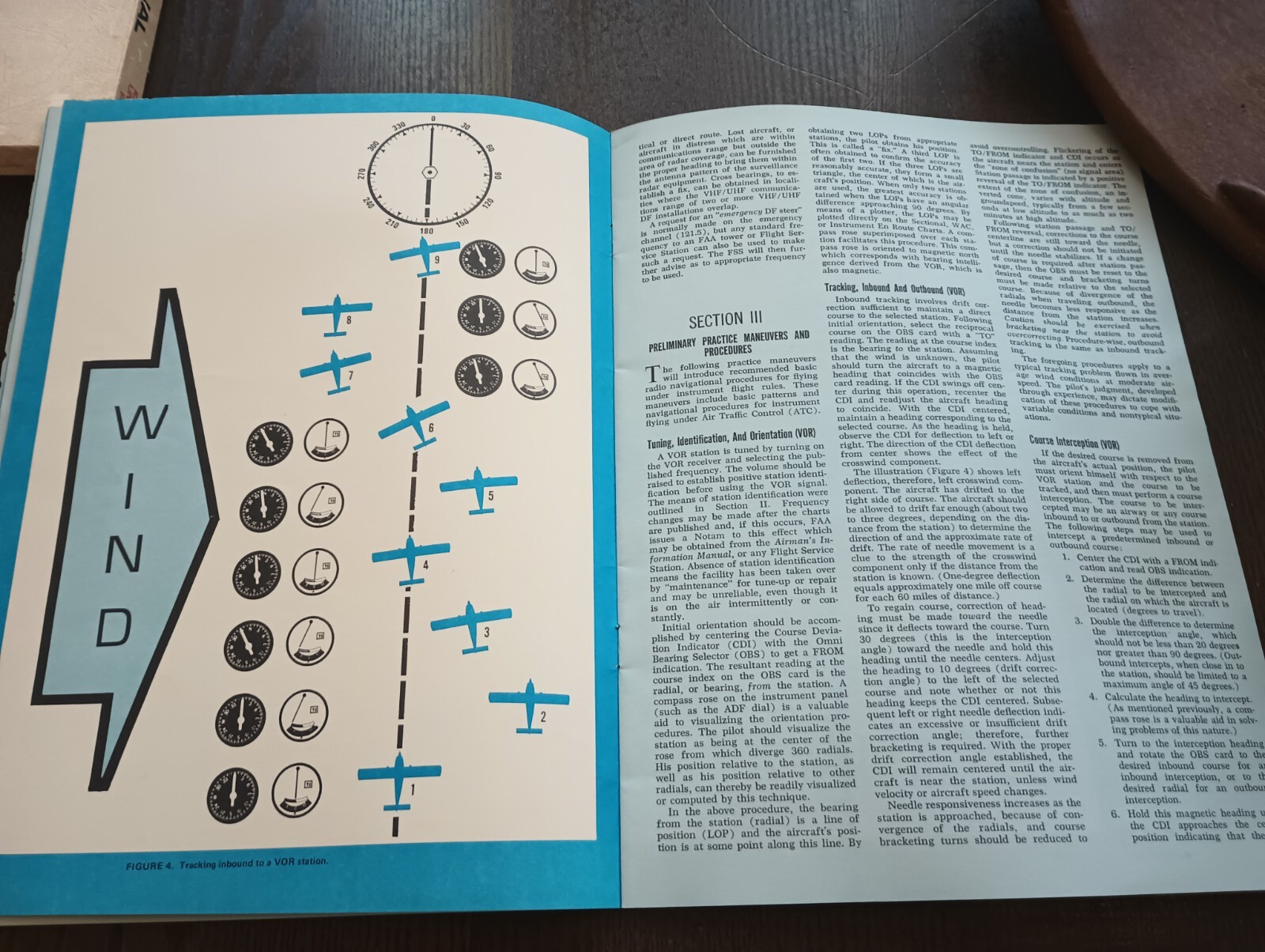 Vintage Flight Manual Bundle-FAA Pilot's & Training Hdbk, AOPA Proc, Adv Manual