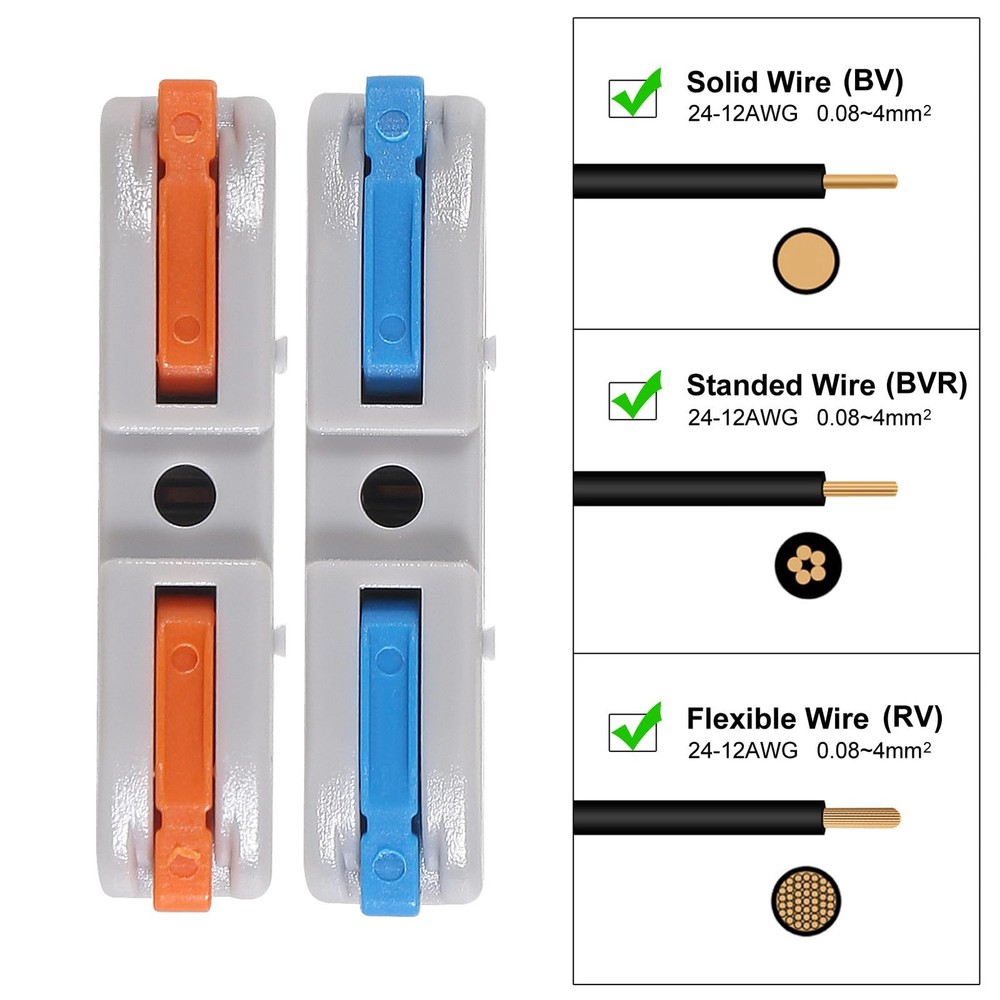 Lever Wire Connectors Quick Connect Electrical Splicing Kit for Compact Inlin...