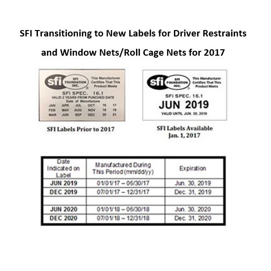 Speedway Racing Harness BLACK 5-Point Latch/Link Pull-Down Seat Belts SFI 16.1