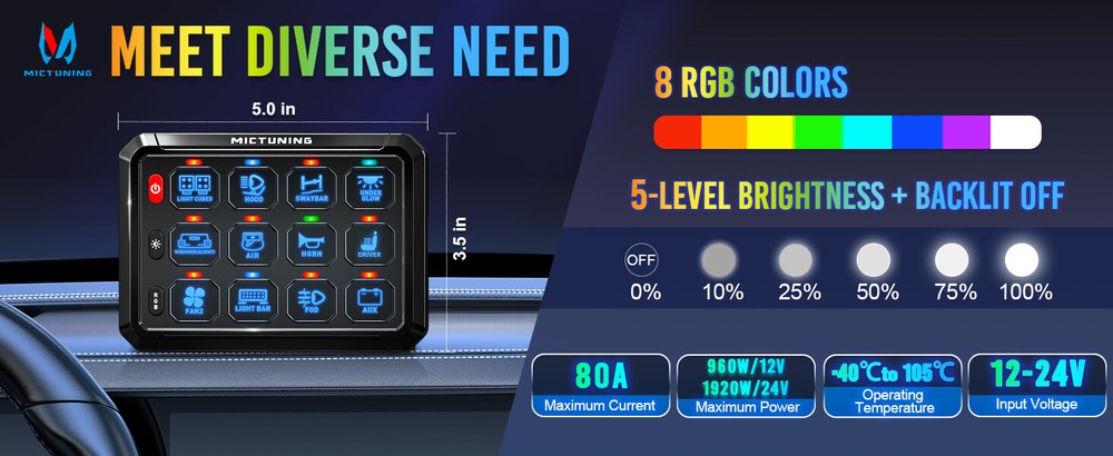 MICTUNING P1B RGB 12 Gang Switch Panel, Momentary Strobe Flash Pulsed Switch Pod