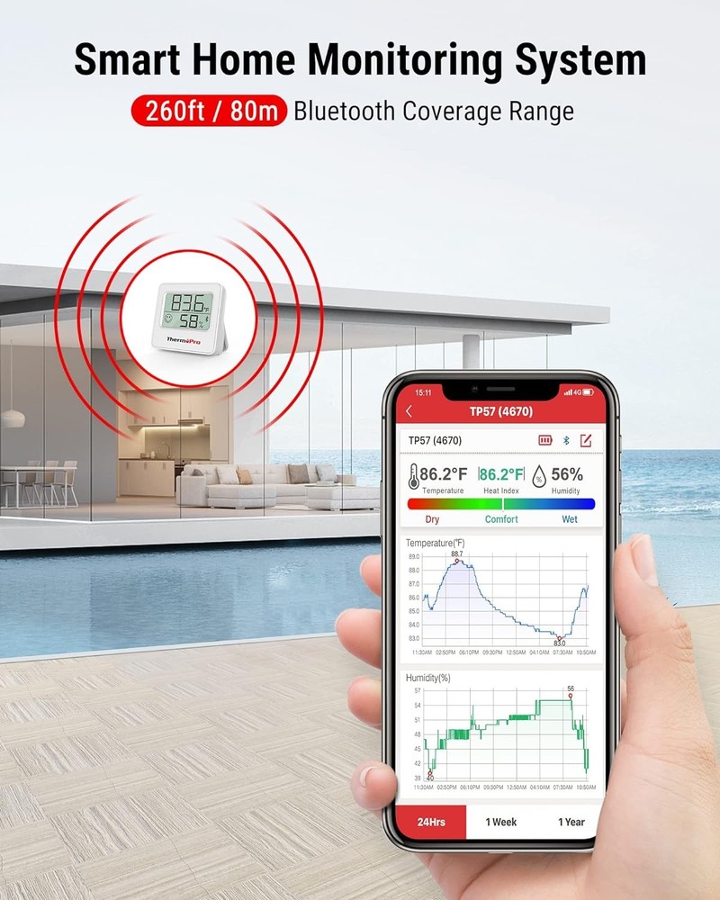 ThermoPro TP357 Digital Hygrometer Bluetooth Thermometer, Classical Silver