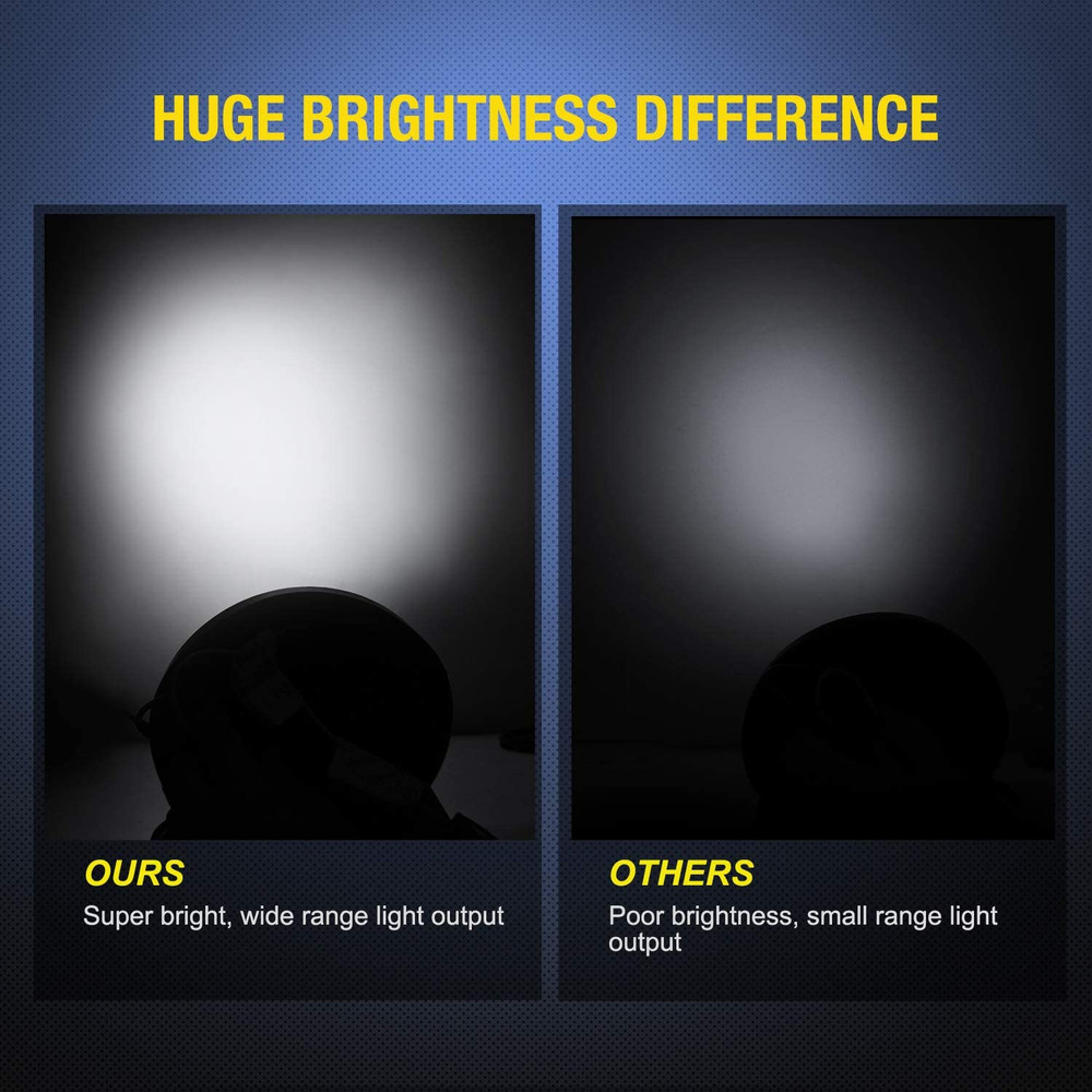 2PCS 4" White round LED Reverse Back up Light W/Surface Mount Grommet P