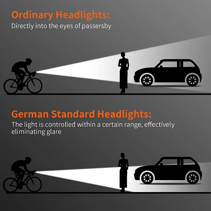 Waterproof 3LED Bike Light USB Rechargeable Super Bright Bicycle Front Headlight