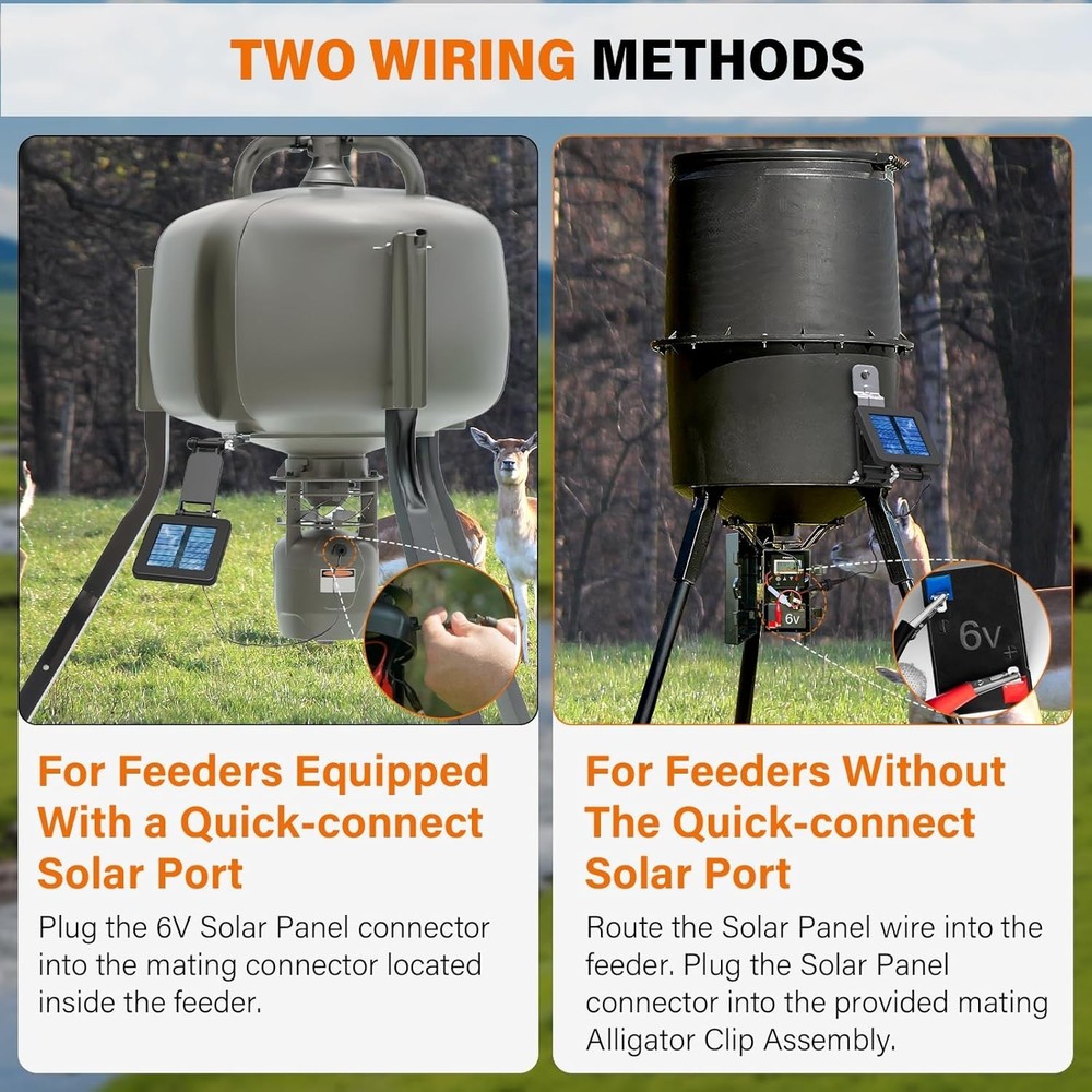 6V Solar Panel for Deer Feeder with Adjustable Mounting Bracket & Alligator C...