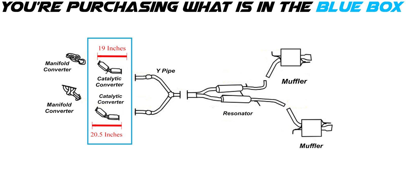 Pair of Catalytic Converters fits: 2009-2013 Infiniti G37 3.7L