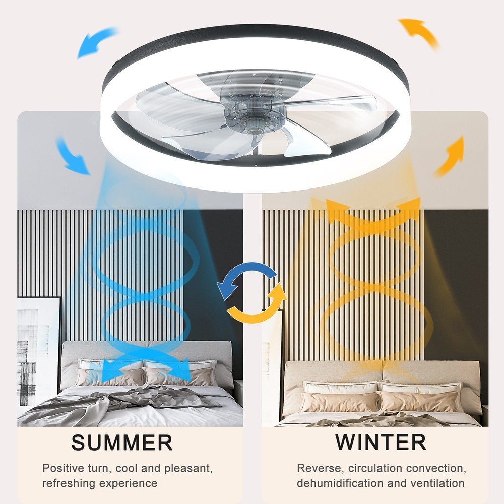 20" Modern Fan Lights Flush Mount LED Ceiling Light kit With APP Remote Control