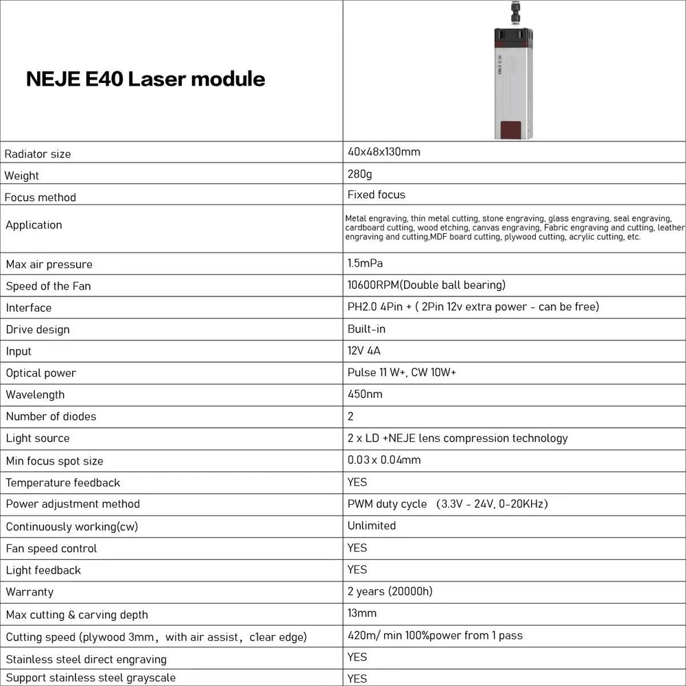 NEJE E40 ⅡFIXED-FOCUS LASER HEAD MODULE FOR LASER ENGRAVER cutter 11W+