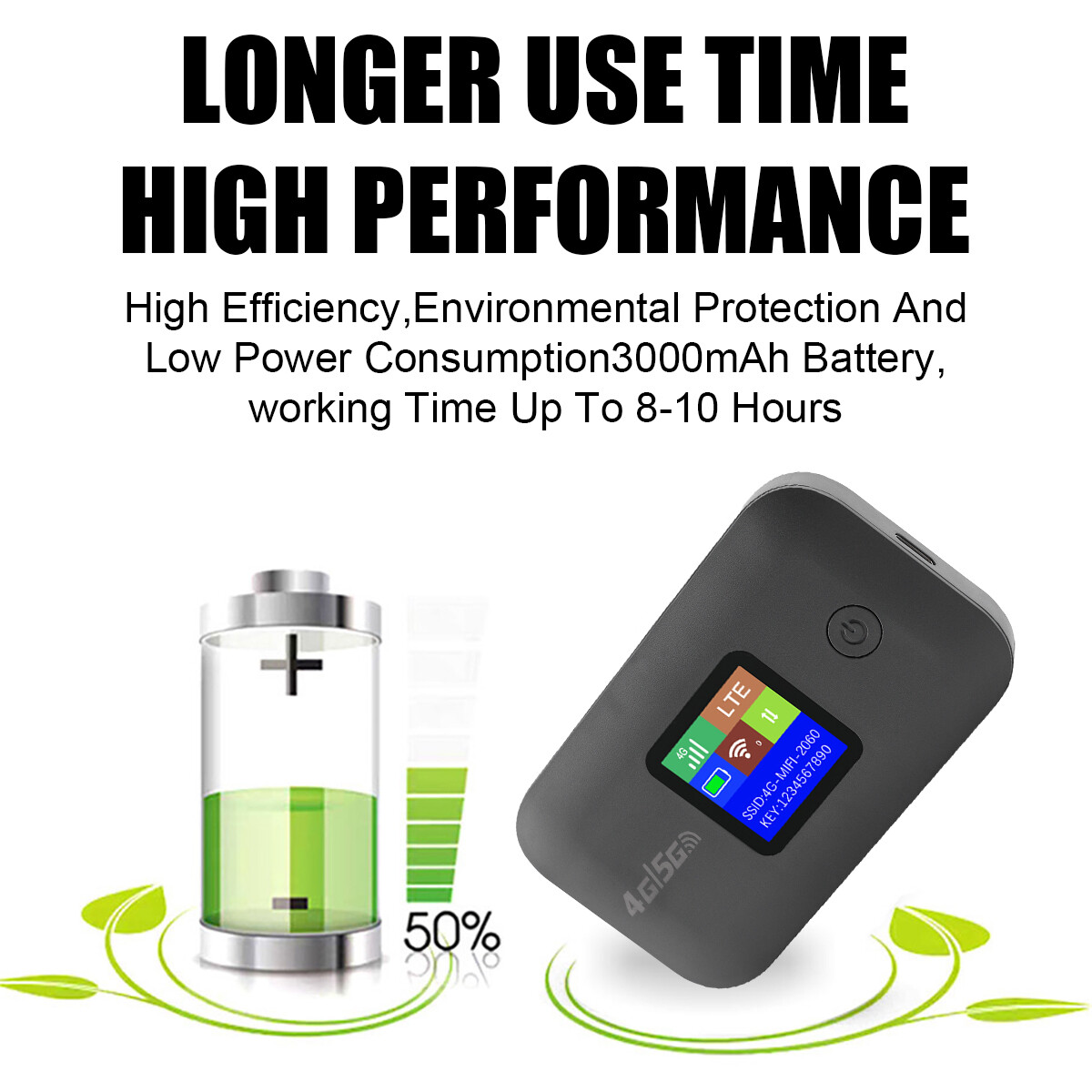 5G Portable Unlocked 4G Wireless WiFi Router Mobile Broadband LCD MIFI Hotspot