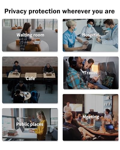 360° Privacy Screen Protector Compatible with MacBook Pro 16 Inch (2019-2020)
