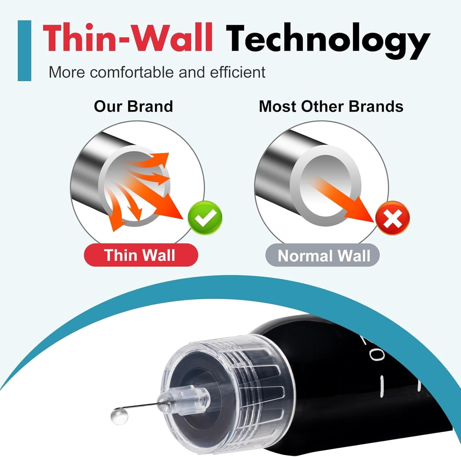 Pen Tips Silicone 31G x 8mm Box of 100 Extra-Thin Wall for Universal Fit