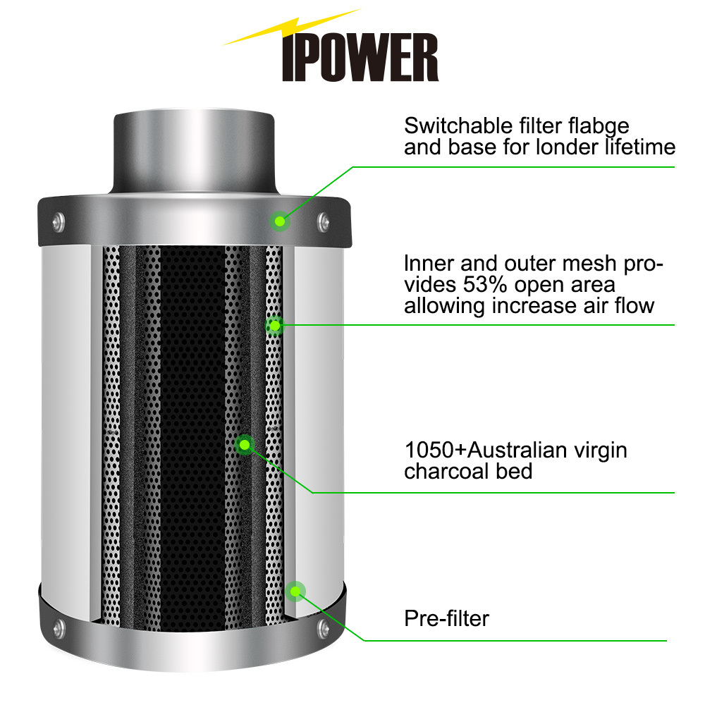 iPower 6" Inch Air Carbon Charcoal Filter for Odor Control Exhaust Inline Fan