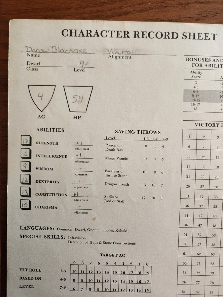 XS2 Thunderdelve Mountain module adventure D&D TSR Basic Dungeons Dragons BECMI