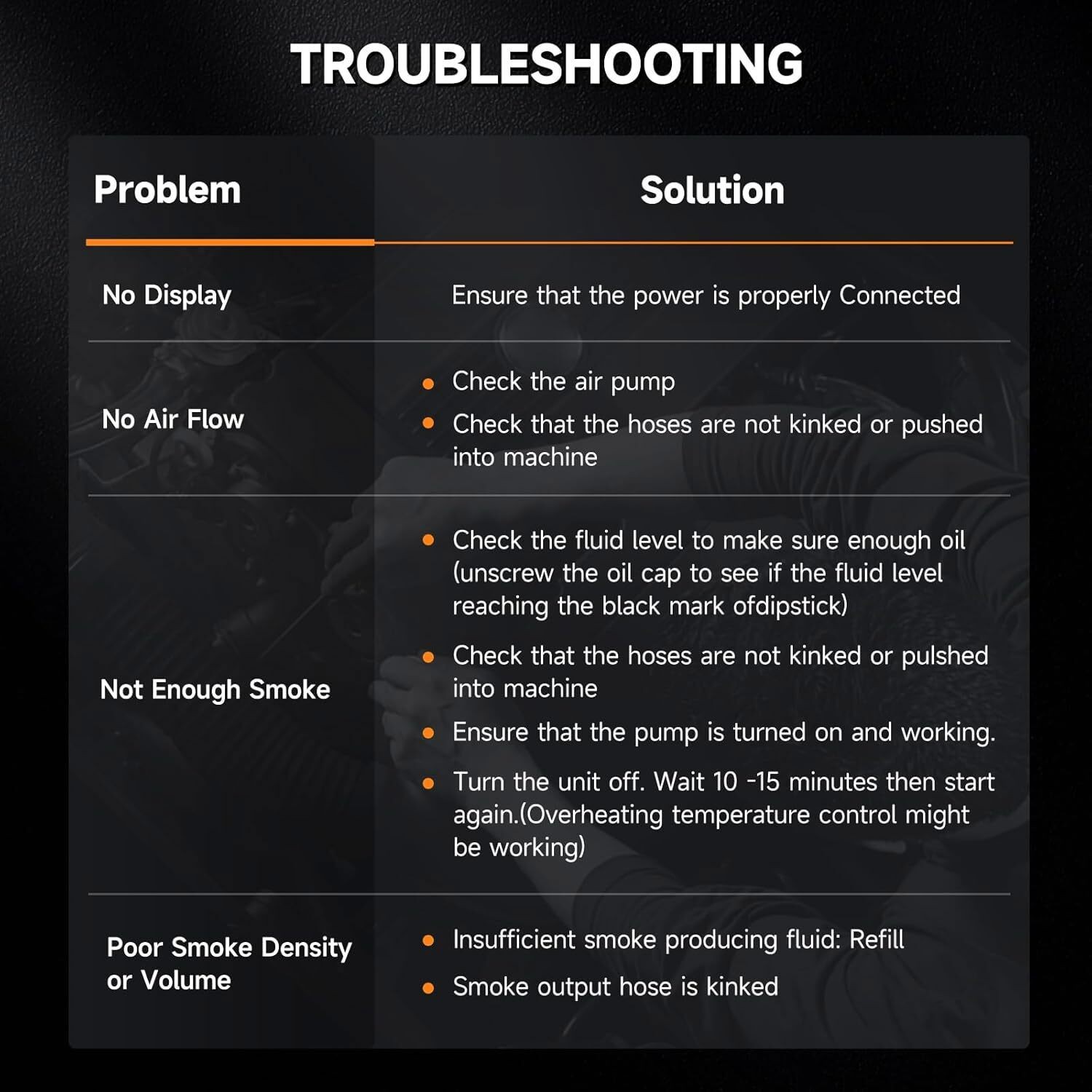 ANCEL L8000 Automotive EVAP Smoke Machine & Turbo System Dual Mode LCD Screen