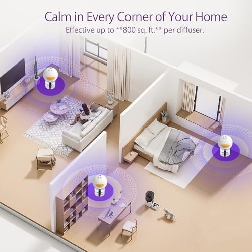 Calming Pheromone Diffuser Set for Cats - 3 Diffusers + 3 Refills - Stress Relie