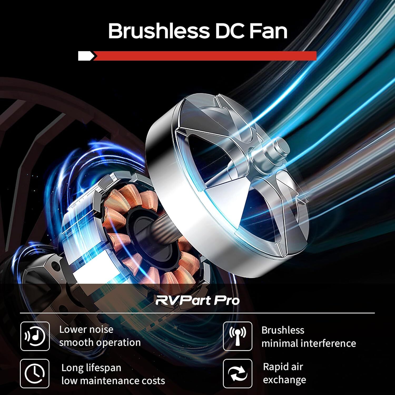 RVPart Pro RV Tankless Water Heater Propane with 15 x 15 in Black Door 12V USED