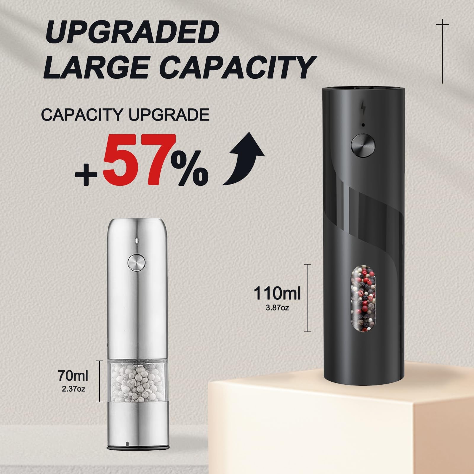 Electric Salt and Pepper Grinder Set Rechargeable with LED Pack of 2 with Base