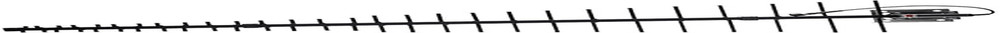 Wilson Electronics High Gain LPDA Antenna (311228)