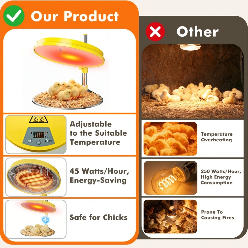 Chick Brooder Heating Plate 45W Brooder Heater for Chicks with Adjustable Height