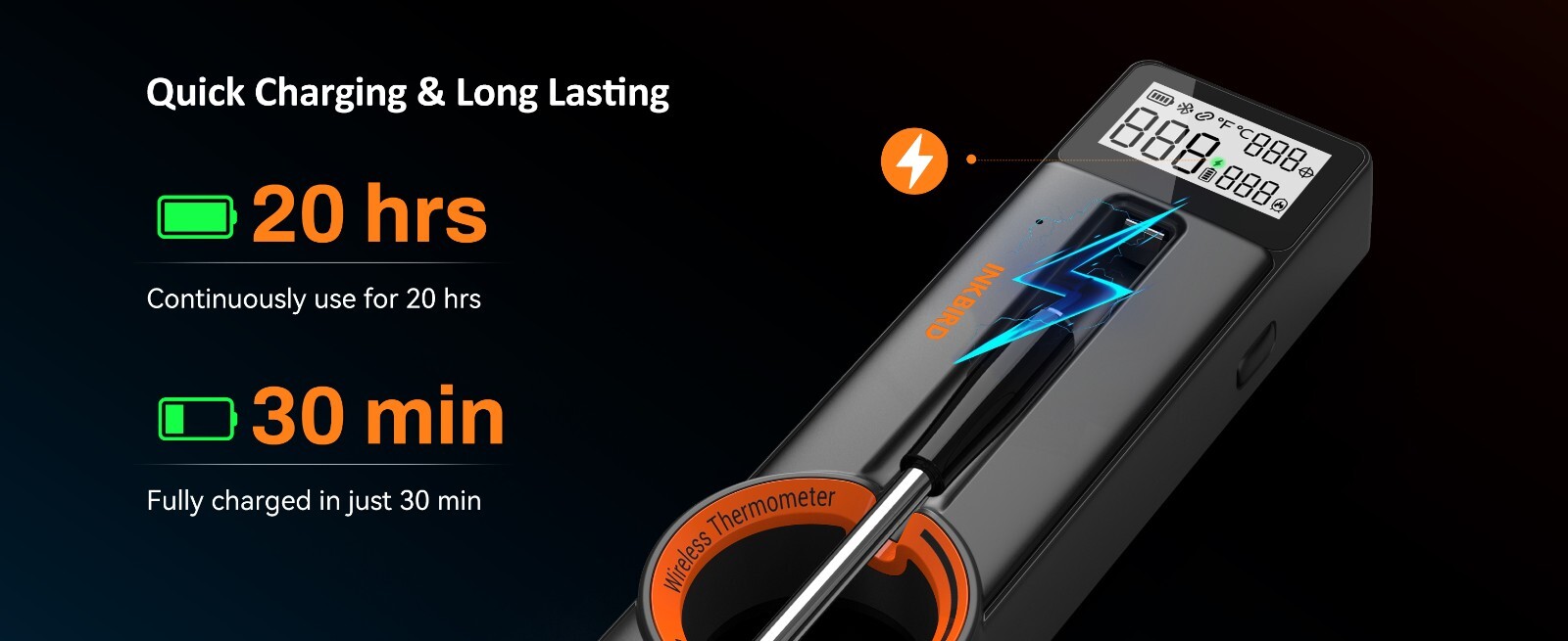 Inkbird Wireless Cooking Meat Thermometer 60min Data Storage 25min Rechargeable