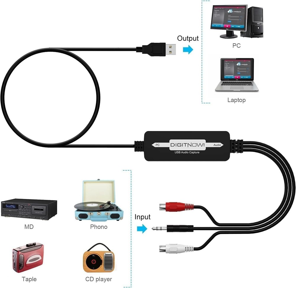 Versatile USB Audio Capture for Vinyl to MP3 Conversion - Mac & Windows Support