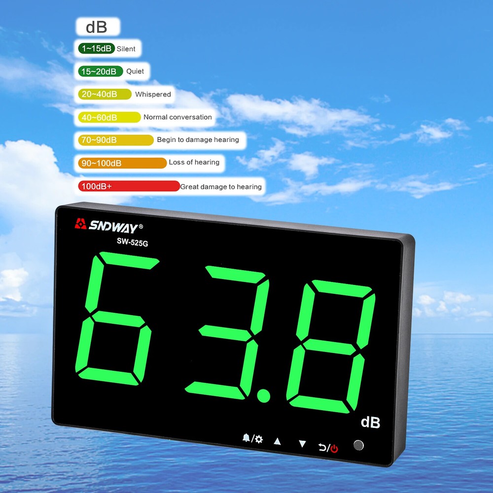 Decibel Meter - 30-130Db Range Wall Mount Sound Level Meter with LCD Display