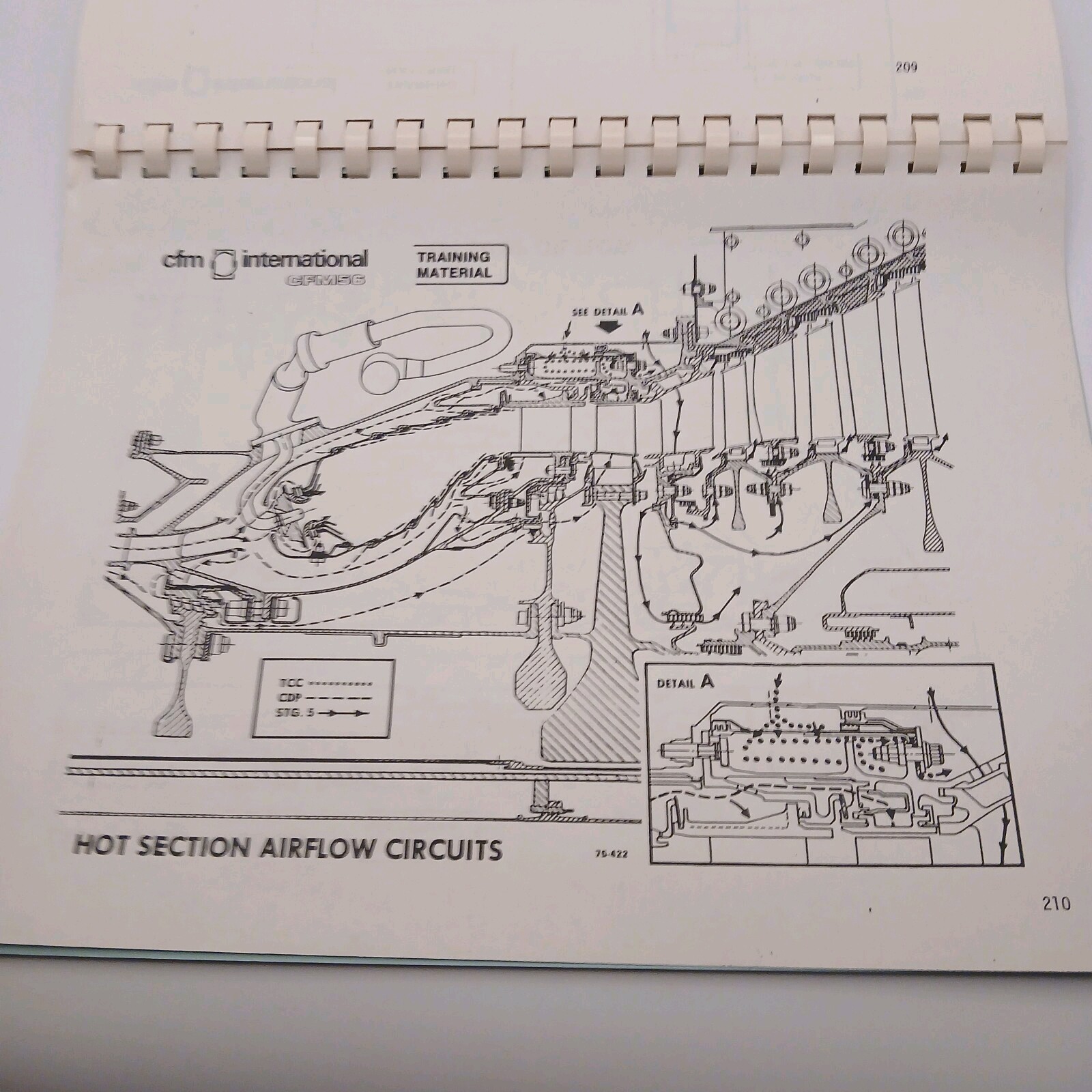Vintage CFM International CFM56 Turbofan Engine Basic Students Notebook Manual