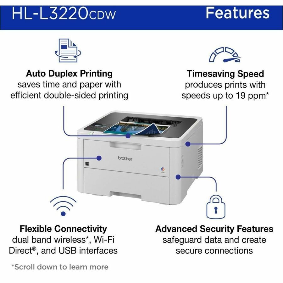 Brother HLL3220CDW Color Laser Printer 19ppm Wireless Duplex