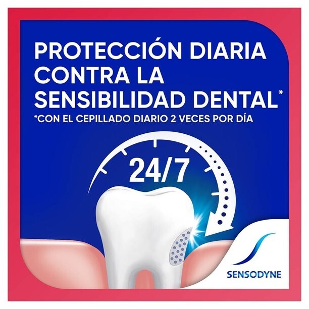 Sensodyne Original Toothpaste for Sensitive Teeth 113 g-PACK X 4 units!!!