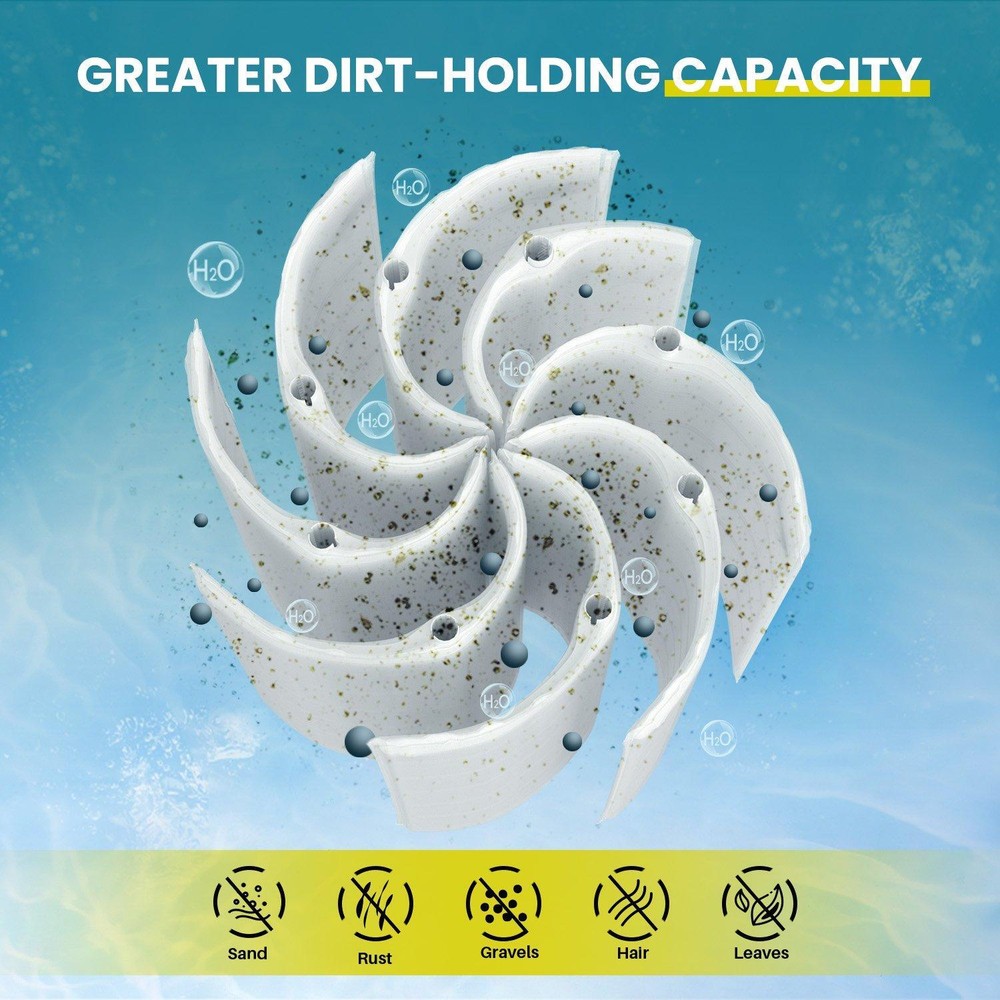 In The Swim 60 sq. ft. Complete DE Pool Filter Grid Set (7 Full, 1 Partial)