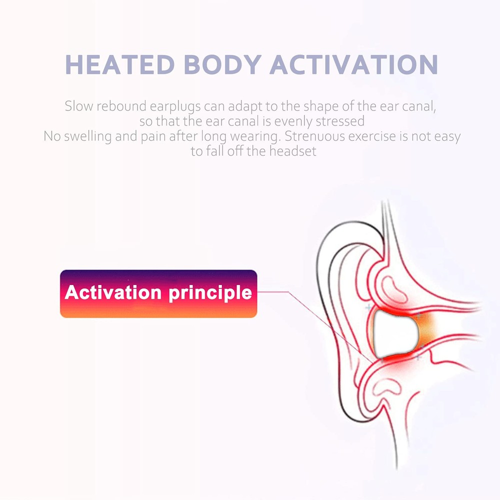 Replacement Silicone Ear Tips Earbuds Buds Set Compatible with large, Red