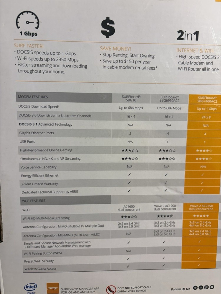 ARRIS SURFboard 3.0 Cable Modem & Wi-Fi Router combo.