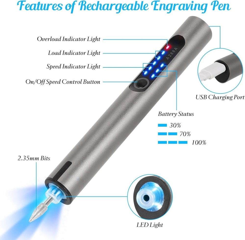 Customizer Engraving Pen (Formerly Culiau): Ultimate Cordless Portable Tool