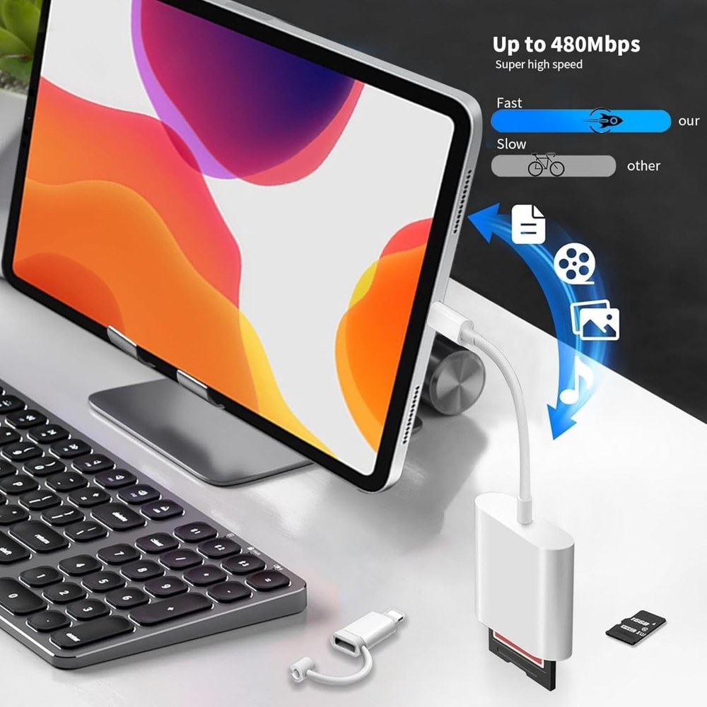 SD Card Reader for iPhone iPad Mac, Dual Connector Lightning & USB C Memory C...