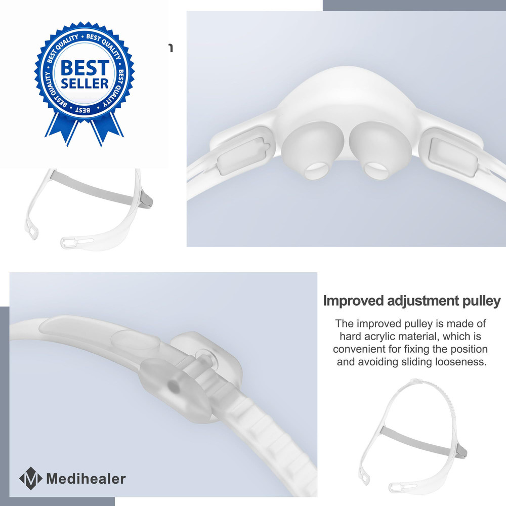 2 Packs Replacement Frame Headgear Assembly for Swift FX| Including 2 Frame...