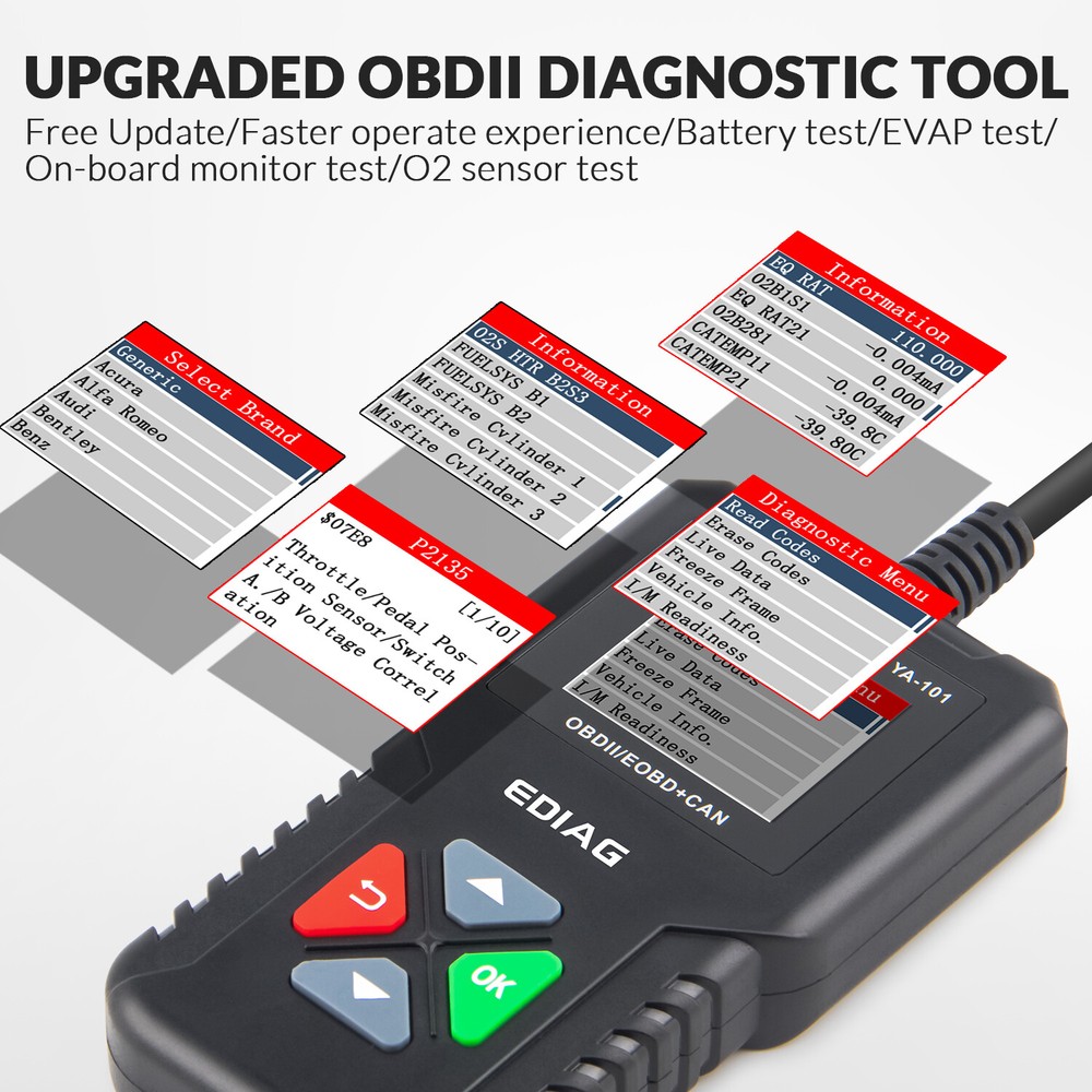 Automotive OBD2 Diagnostic Scanner Car Check Engine Light Tool OBD Code Reader