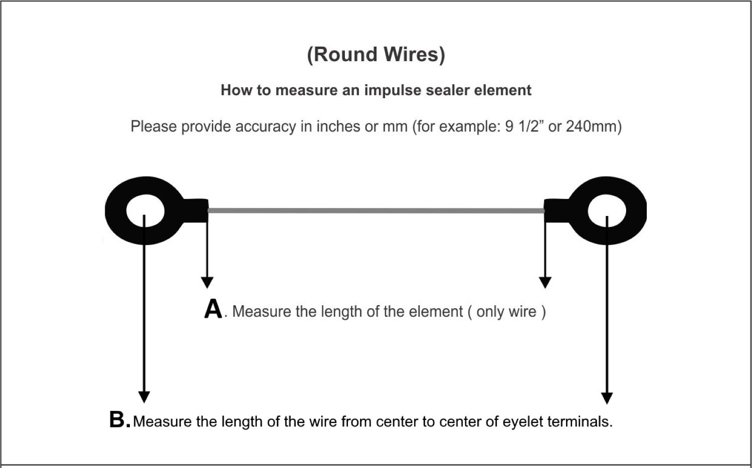 Impulse Sealer Replacement Round Wire + Teflon Tape Kit, Heat Element All Sizes
