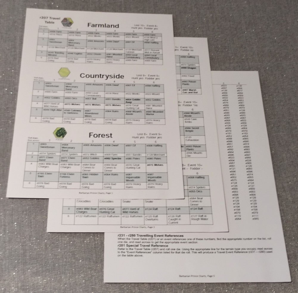 *NEW* Barbarian Prince, Solo, complete game, A3 map+rules 35+reference 6 pages.