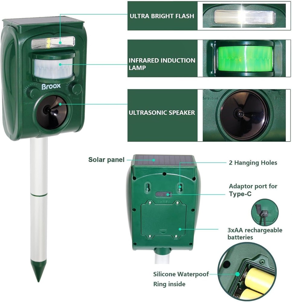Humane Motion-Activated Deer, Cat & Dog Repellent - Solar Powered Solution
