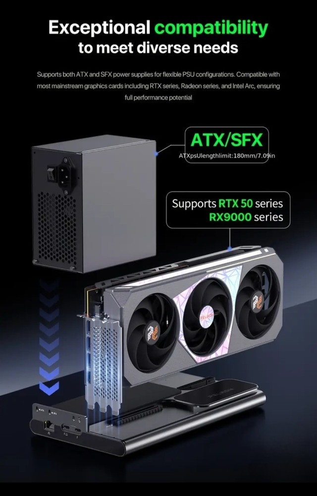 PELADN S-3 USB4 External GPU Dock Station, USB4×2 80Gbps Interface Graphics Dock