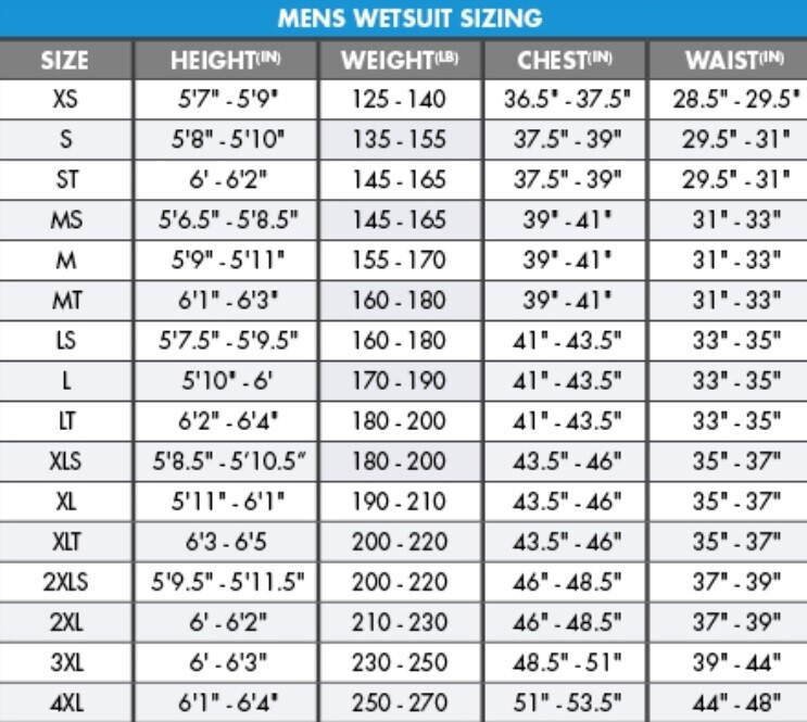 Volcom Modulator 1.5mm Pull Over Neoprene Wetsuit Jacket - Men's - Small / Black