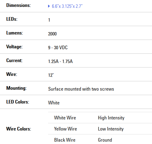 1 PAIR Marine Boat LED Recessed Mount High Output Docking Light 2000 Lumens Each