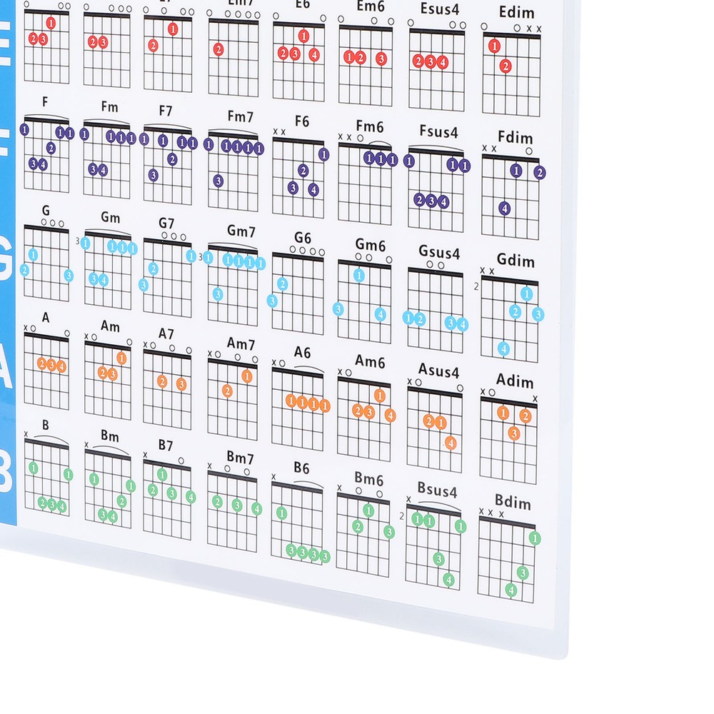 Guitar Chord Poster 56 Colour Coded Coated Paper Educational Reference Guide S