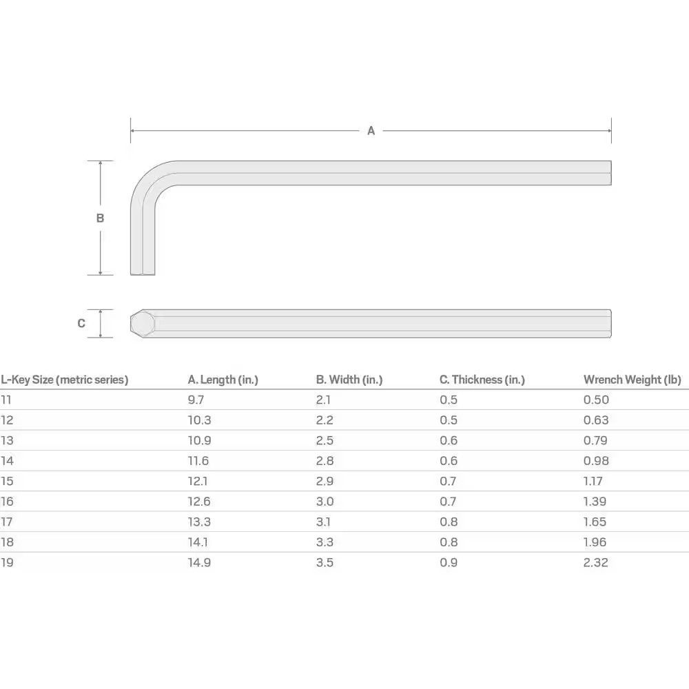 1/2 In. Flat End Hex L-Key