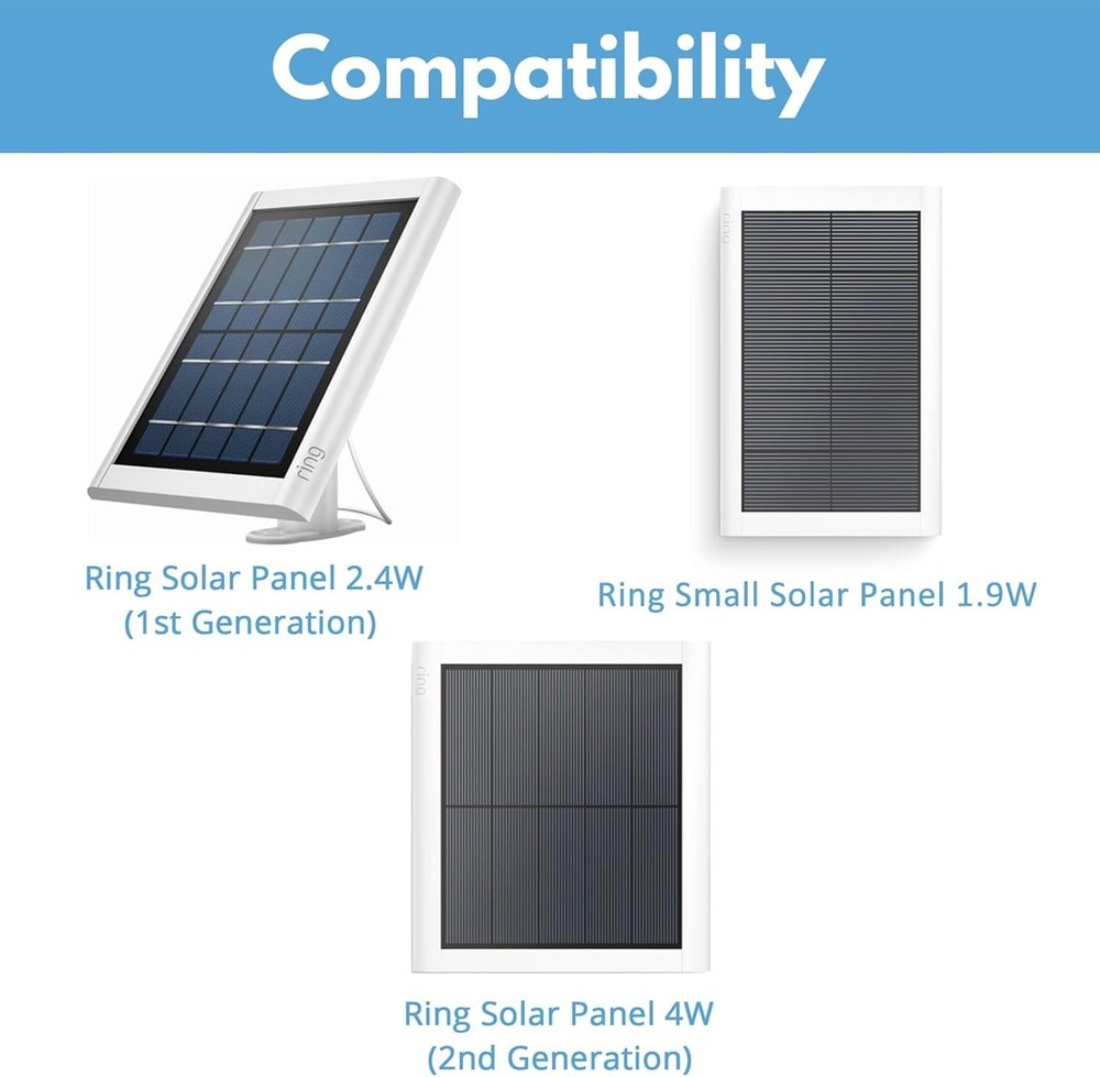 360-Degree Adjustable Mount Bracket for Ring Solar Panels - Weatherproof Design