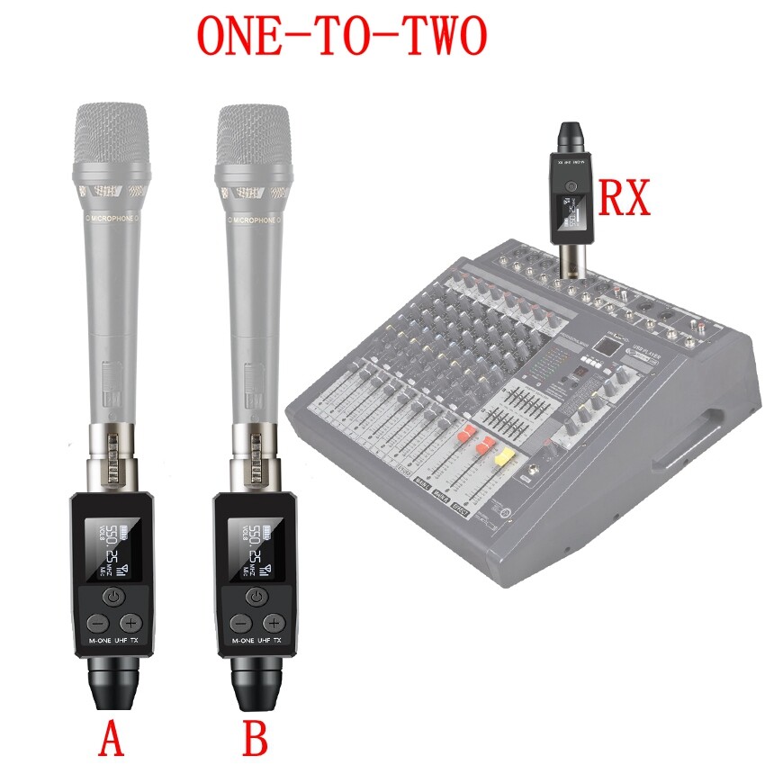 UHF Wireless XLR Transmitter and Receiver Plug-On Wireless Microphone System for