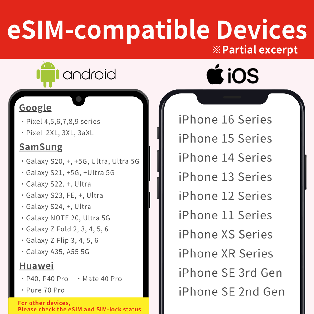 [ eSIM ] Philippines eSIM Unlimited Data / 3-20 Days 5G ✨Same-Day Delivery