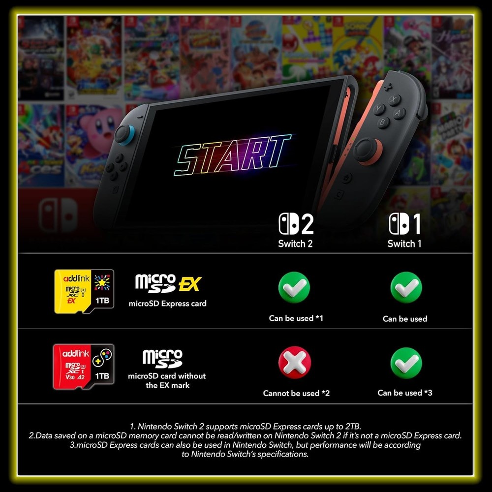 512GB Gaming microSD Express Card for Nintendo-Switch 2