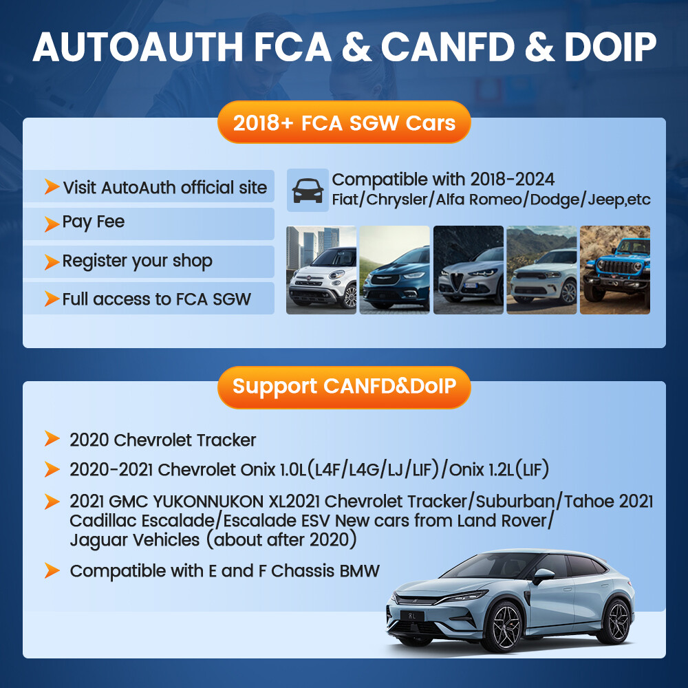 THINKSCAN 689 ECU Coding OBD2 Scanner Car System Diagnostic Tool CANFD DOIP FCA