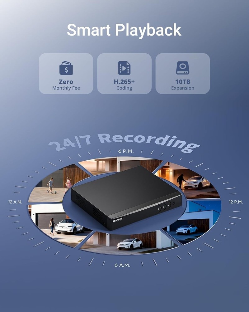 Advanced 8CH Hybrid 5-in-1 DVR with AI Detection & Remote Access Capability