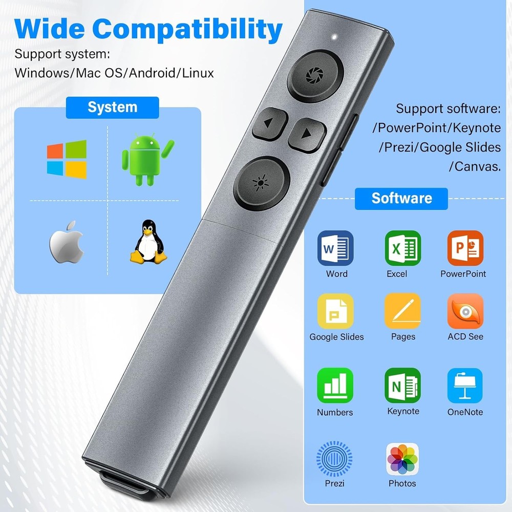 USB C Presentation Clicker Rechargeable Wireless Presenter Remote Slide Advancer